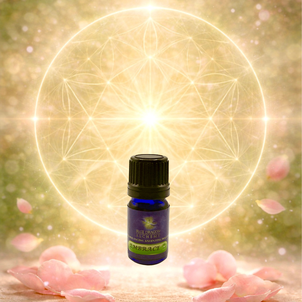 Chakra Balancing Anointing Holy Oils